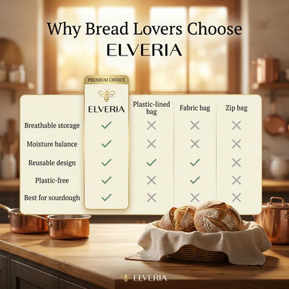 Premium 100% Cotton-Beeswax Bread Bags